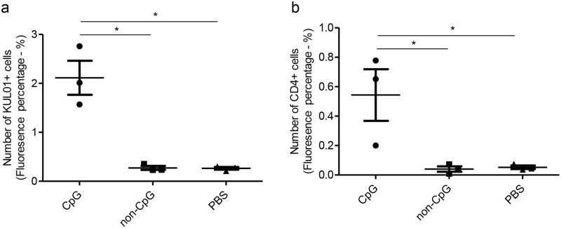 https://cdn.ncbi.nlm.nih.gov/pmc/blobs/eaac/5841808/c40e0ad4d79b/pone.0193964.g001.jpg