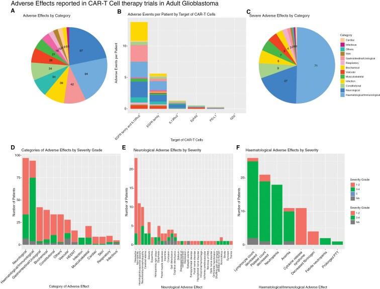 https://cdn.ncbi.nlm.nih.gov/pmc/blobs/eaad/12232909/2097a6165298/vdaf115_fig3.jpg