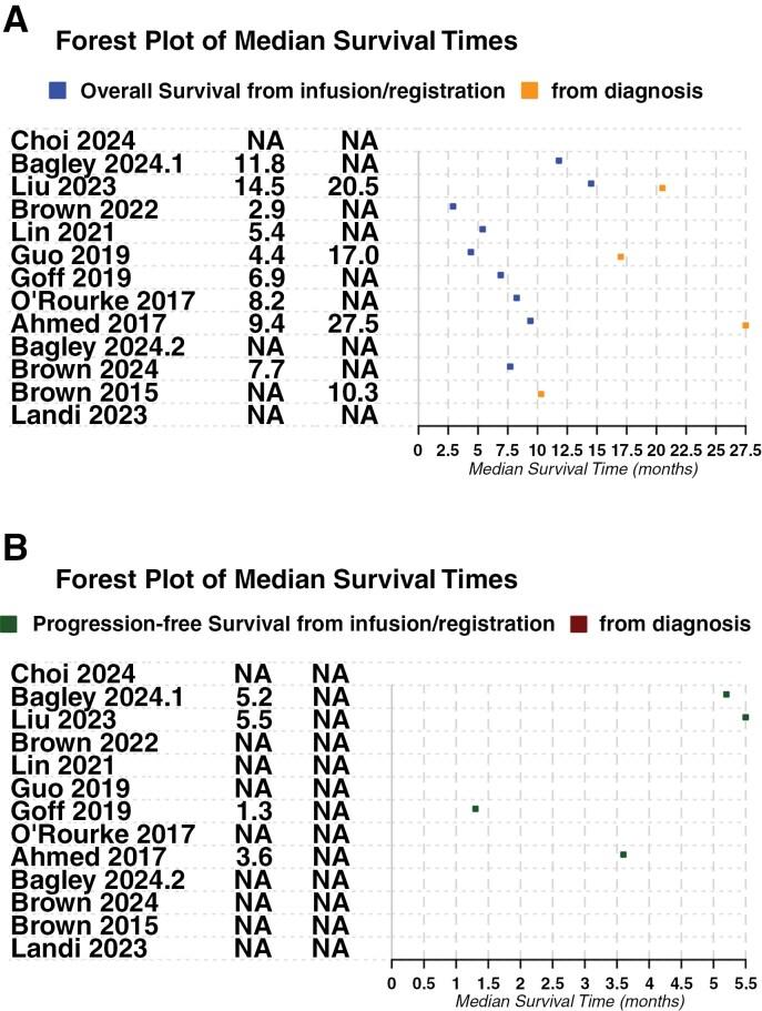 https://cdn.ncbi.nlm.nih.gov/pmc/blobs/eaad/12232909/65099c551df5/vdaf115_fig4.jpg