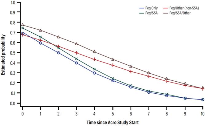 https://cdn.ncbi.nlm.nih.gov/pmc/blobs/eab0/10895310/b14d78b09bb0/EC-23-0247fig1.jpg