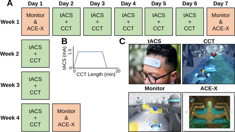 https://cdn.ncbi.nlm.nih.gov/pmc/blobs/eab1/10167304/b3ad14180d75/41598_2023_34582_Fig4_HTML.jpg