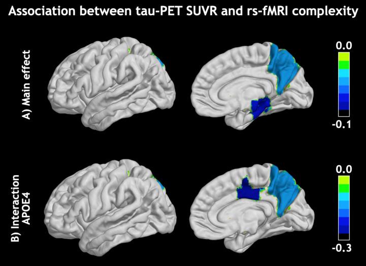 https://cdn.ncbi.nlm.nih.gov/pmc/blobs/eab4/11529977/880ce31265be/jad-101-jad240459-g001.jpg