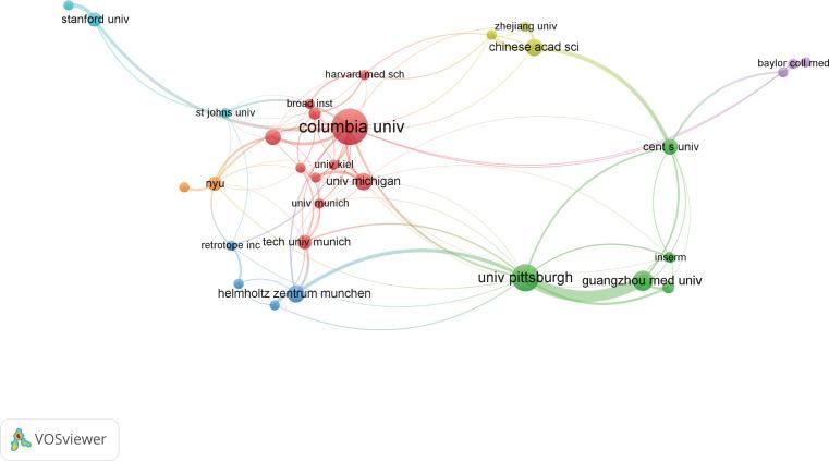 https://cdn.ncbi.nlm.nih.gov/pmc/blobs/eab4/9403769/e03ab739b48f/fonc-12-948389-g004.jpg