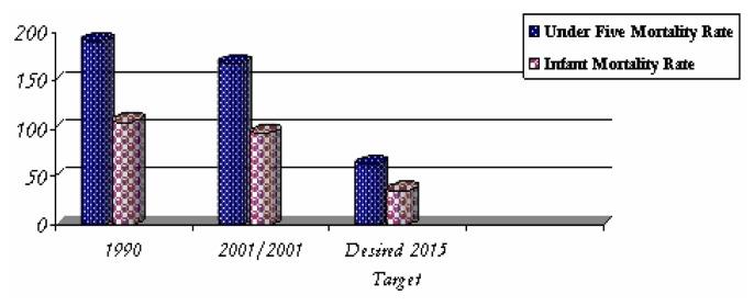https://cdn.ncbi.nlm.nih.gov/pmc/blobs/eaba/3807514/86f20df5ac47/ijerph-03-00217f1.jpg