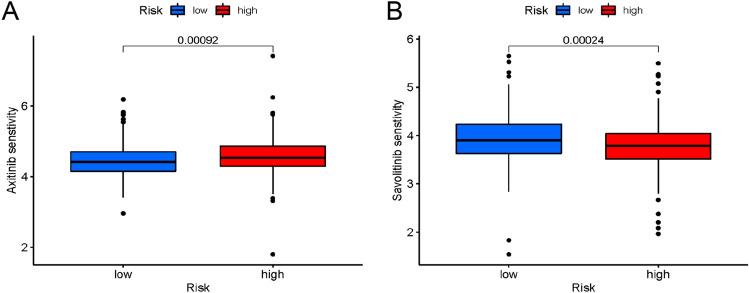 https://cdn.ncbi.nlm.nih.gov/pmc/blobs/eac1/10770353/d89b53e7faeb/41598_2024_51197_Fig10_HTML.jpg