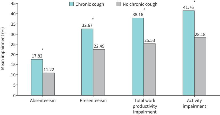 https://cdn.ncbi.nlm.nih.gov/pmc/blobs/eac4/11000273/ac3d1030aba7/00806-2023.02.jpg