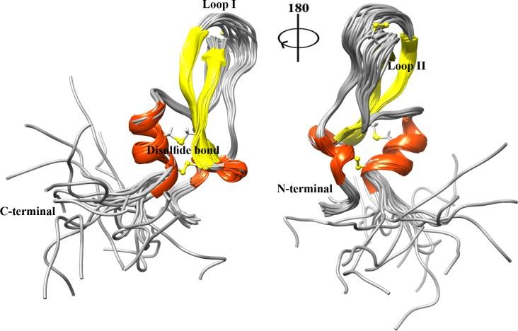 https://cdn.ncbi.nlm.nih.gov/pmc/blobs/eac4/6459475/224bf948877d/pone.0214657.g003.jpg