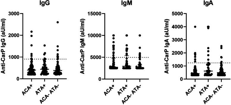 https://cdn.ncbi.nlm.nih.gov/pmc/blobs/eac5/10360323/4431c6d7c3f5/13075_2023_3099_Fig4_HTML.jpg