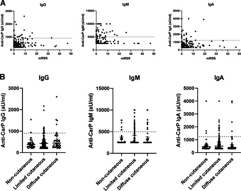 https://cdn.ncbi.nlm.nih.gov/pmc/blobs/eac5/10360323/de27444a90be/13075_2023_3099_Fig3_HTML.jpg
