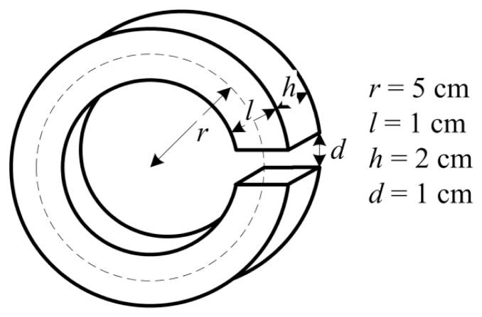 https://cdn.ncbi.nlm.nih.gov/pmc/blobs/eac6/3522974/261caa81ce94/sensors-12-15520f5.jpg