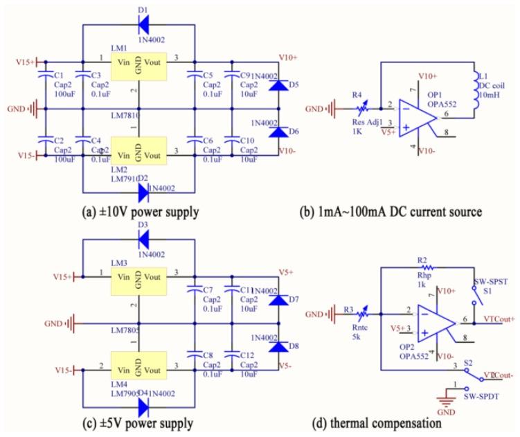 https://cdn.ncbi.nlm.nih.gov/pmc/blobs/eac6/3522974/5131bb9a7cbb/sensors-12-15520f7a.jpg