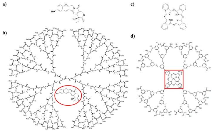 https://cdn.ncbi.nlm.nih.gov/pmc/blobs/eac8/7180689/0bdc0f8af667/molecules-25-01605-g006.jpg