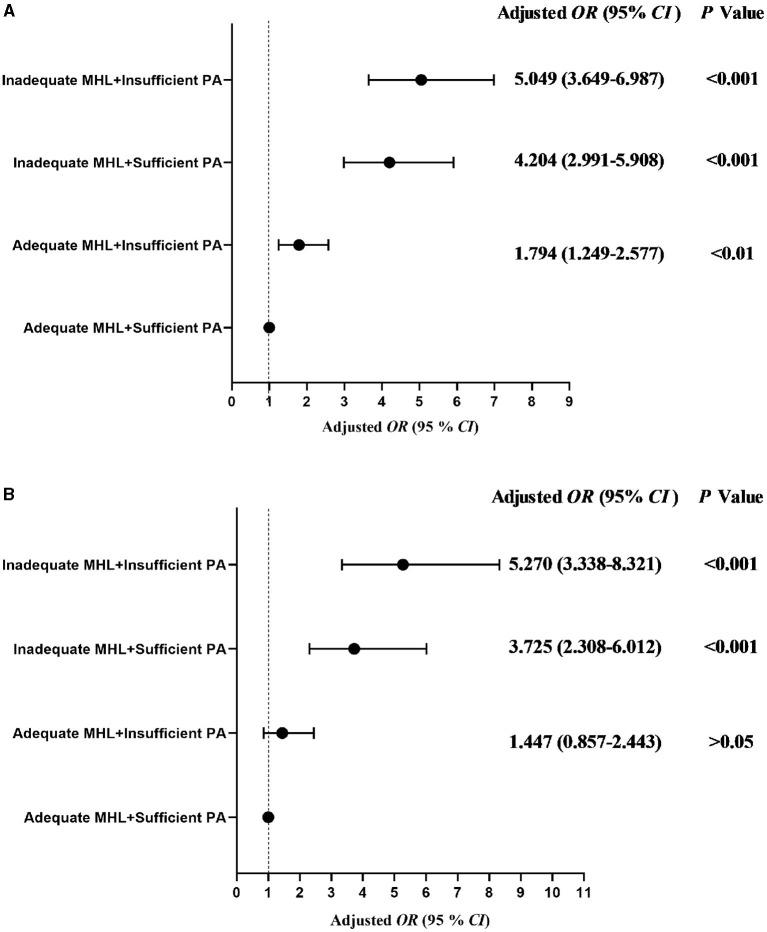 https://cdn.ncbi.nlm.nih.gov/pmc/blobs/eac9/8637166/2b29df429b78/fpsyt-12-753695-g0001.jpg