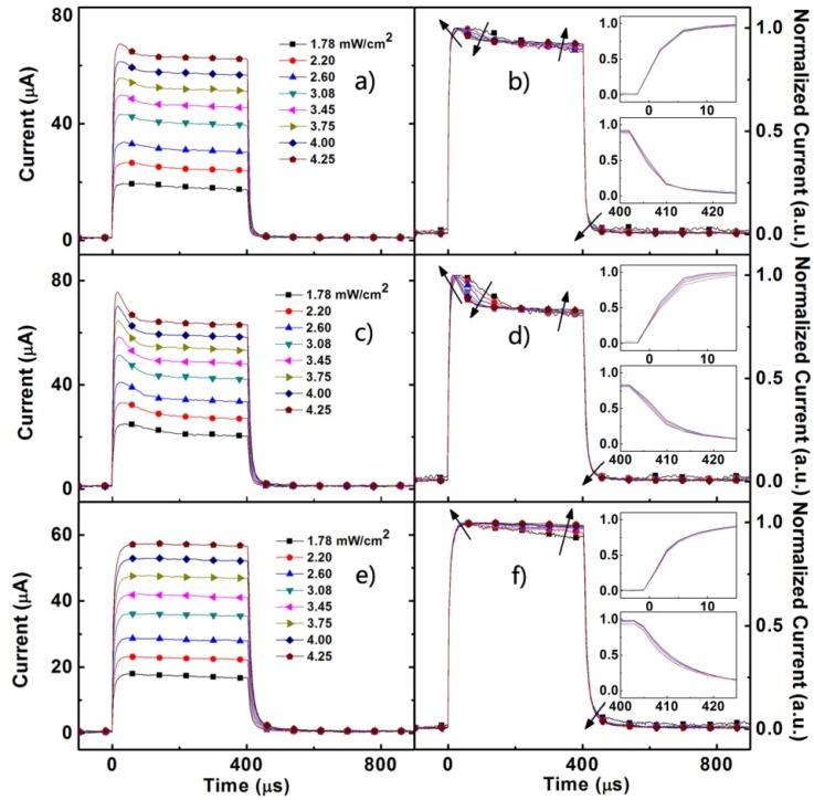 https://cdn.ncbi.nlm.nih.gov/pmc/blobs/ead4/5455668/58400252bccd/materials-08-04050-g004.jpg