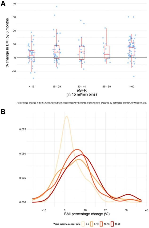 https://cdn.ncbi.nlm.nih.gov/pmc/blobs/ead6/12342786/81b490836a14/rkaf088f2.jpg