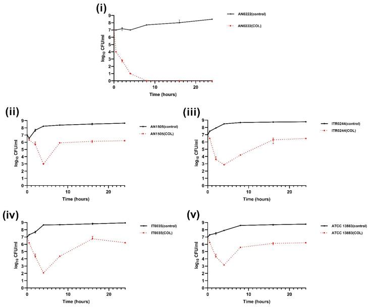 https://cdn.ncbi.nlm.nih.gov/pmc/blobs/eada/10378790/830a06426520/genes-14-01426-g002.jpg