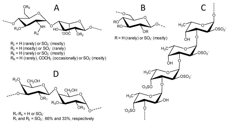 https://cdn.ncbi.nlm.nih.gov/pmc/blobs/eae2/8398392/bf41a19da07c/pharmaceuticals-14-00714-g001.jpg