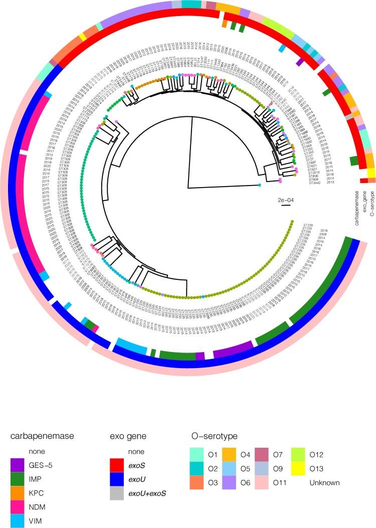 https://cdn.ncbi.nlm.nih.gov/pmc/blobs/eae3/8409972/9b55fb454bf5/TEMI_A_1968318_F0002_OC.jpg