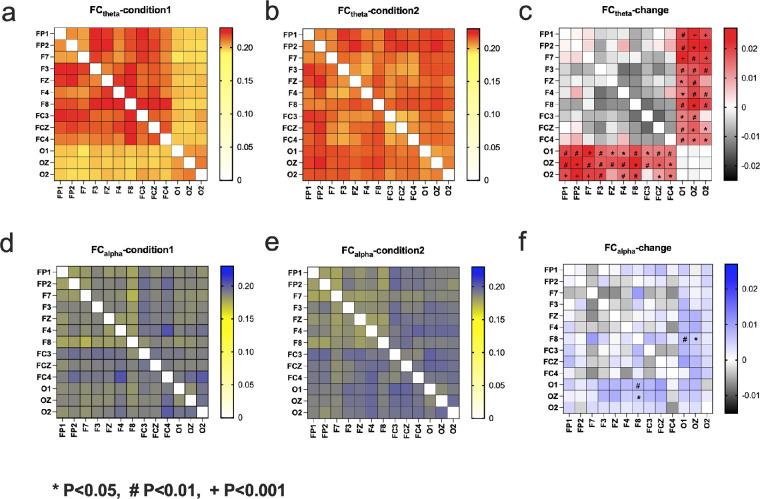 https://cdn.ncbi.nlm.nih.gov/pmc/blobs/eae8/9078048/34daadce8929/iovs-63-5-7-f004.jpg