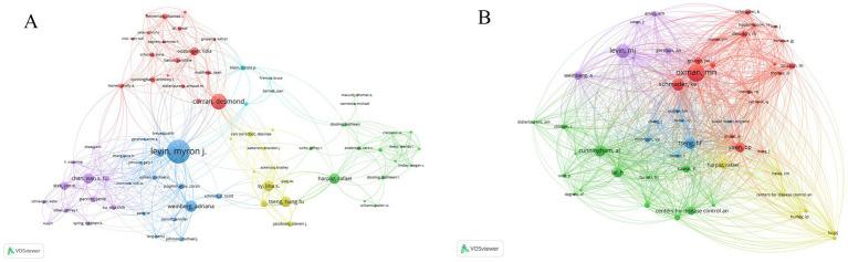 https://cdn.ncbi.nlm.nih.gov/pmc/blobs/eaf2/12287100/1daa5078cd12/fmed-12-1516450-g005.jpg