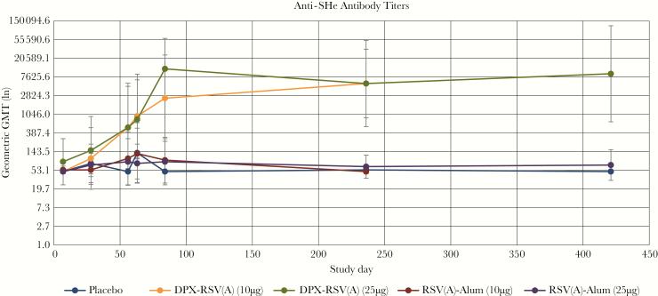 https://cdn.ncbi.nlm.nih.gov/pmc/blobs/eaf3/6049039/4f3684749638/jiy17703.jpg