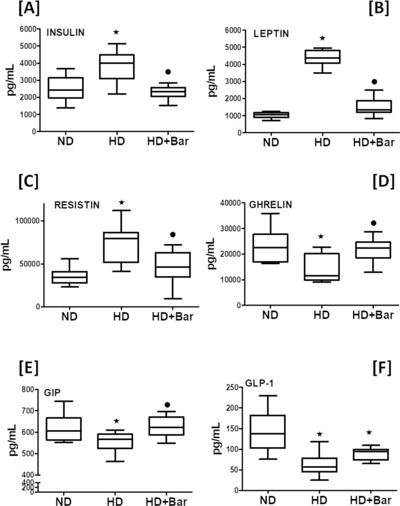 https://cdn.ncbi.nlm.nih.gov/pmc/blobs/eaf5/7267733/0292c2e0c427/gr1.jpg