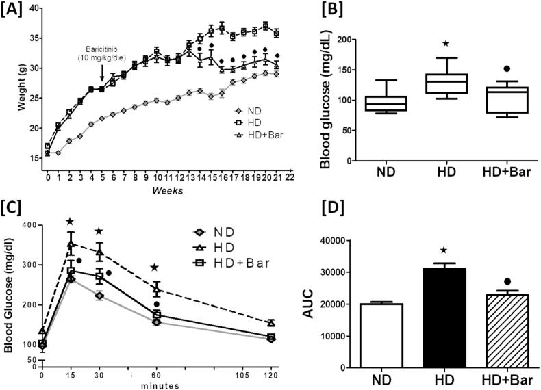 https://cdn.ncbi.nlm.nih.gov/pmc/blobs/eaf5/7267733/882f05097991/gr2.jpg