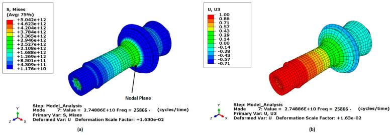 https://cdn.ncbi.nlm.nih.gov/pmc/blobs/eaf7/11398172/358a23aee525/sensors-24-05509-g003.jpg