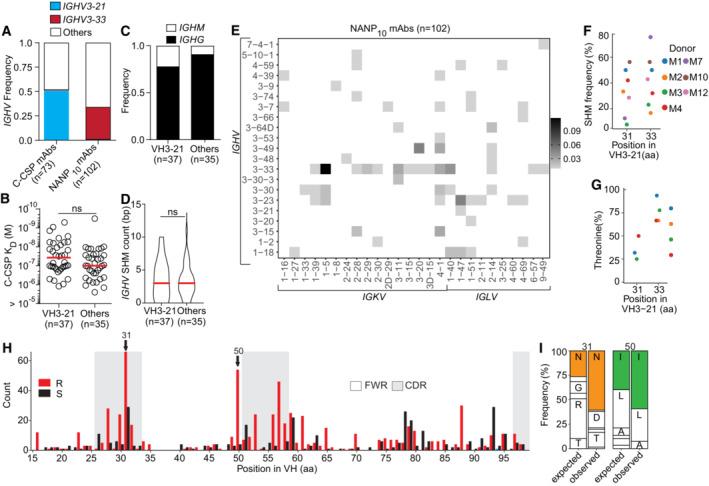 https://cdn.ncbi.nlm.nih.gov/pmc/blobs/eafa/10245032/5816ed286515/EMMM-15-e17454-g001.jpg