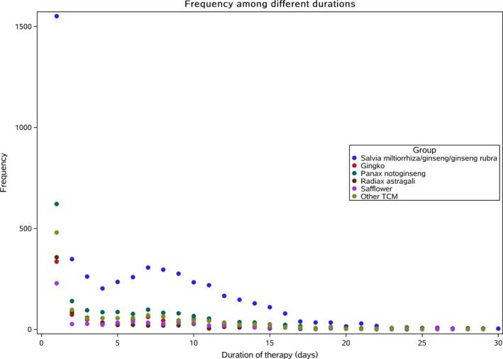 https://cdn.ncbi.nlm.nih.gov/pmc/blobs/eafa/6761625/34b9203d94ec/JAH3-8-e012776-g001.jpg