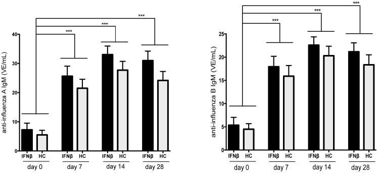 https://cdn.ncbi.nlm.nih.gov/pmc/blobs/eafc/3818403/a8fb34f81107/pone.0078532.g001.jpg