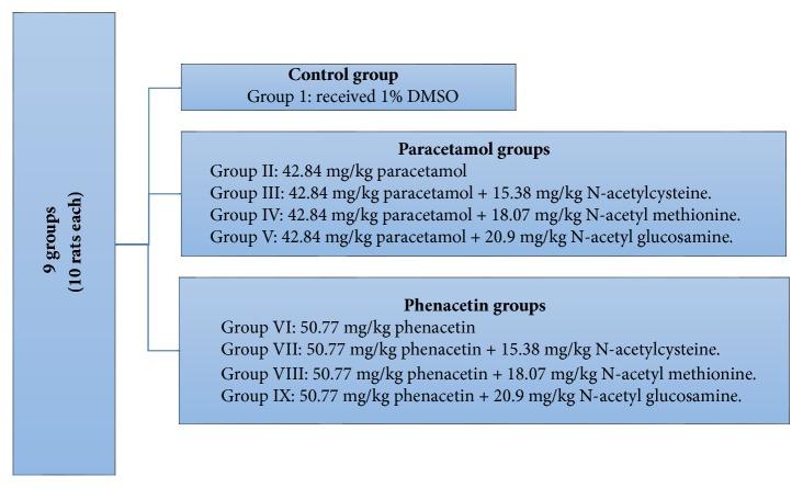 https://cdn.ncbi.nlm.nih.gov/pmc/blobs/eb03/6139237/43b5dba0b2a9/IJH2018-7603437.001.jpg