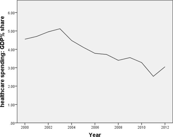 https://cdn.ncbi.nlm.nih.gov/pmc/blobs/eb08/12211332/50910cea1d24/12961_2025_1352_Fig2_HTML.jpg