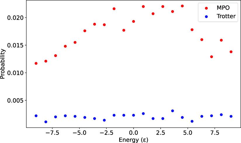 https://cdn.ncbi.nlm.nih.gov/pmc/blobs/eb12/12318231/5ad29ee74185/pnas.2425026122fig02.jpg