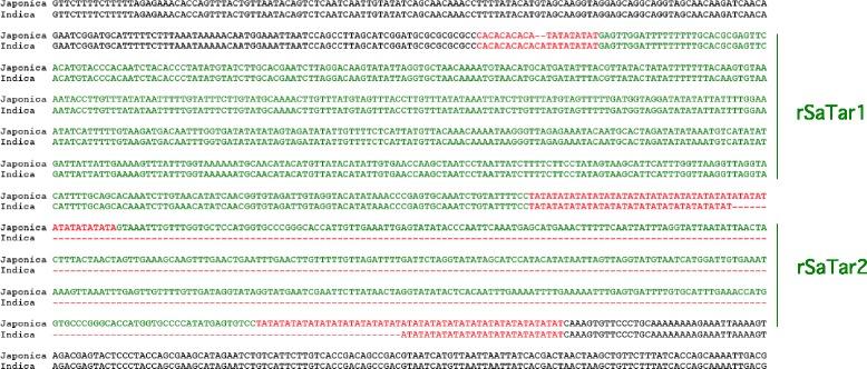 https://cdn.ncbi.nlm.nih.gov/pmc/blobs/eb15/5907723/54deff34a3ce/12864_2018_4653_Fig7_HTML.jpg