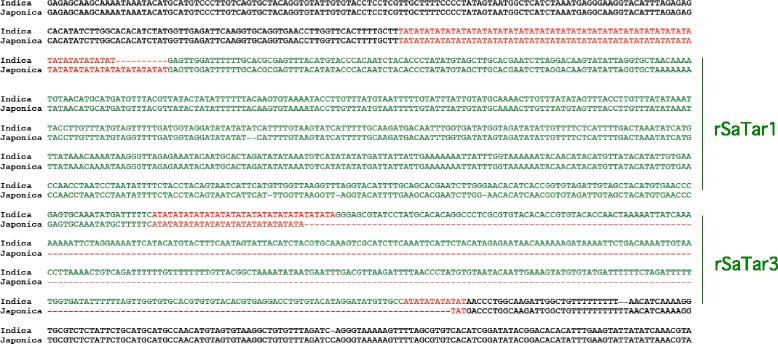 https://cdn.ncbi.nlm.nih.gov/pmc/blobs/eb15/5907723/5ba9e406fc14/12864_2018_4653_Fig8_HTML.jpg