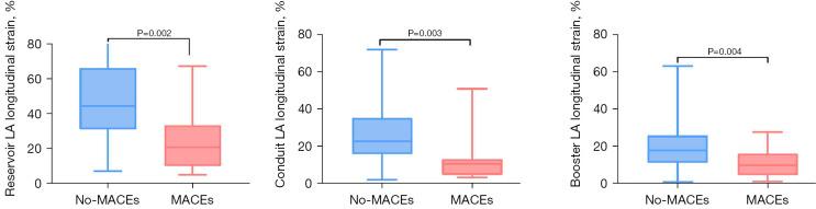https://cdn.ncbi.nlm.nih.gov/pmc/blobs/eb16/12397619/1a14cf8c5760/qims-15-09-7862-f3.jpg