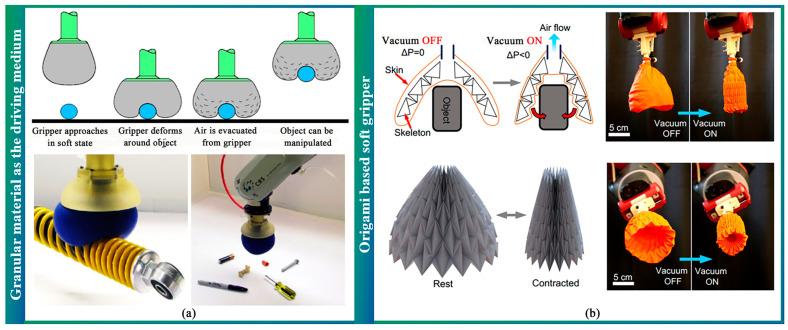 https://cdn.ncbi.nlm.nih.gov/pmc/blobs/eb1a/10537409/fdbfdebcda59/sensors-23-07905-g004.jpg