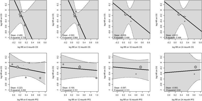 https://cdn.ncbi.nlm.nih.gov/pmc/blobs/eb1b/10881995/dd74e5102067/41598_2024_54945_Fig2_HTML.jpg