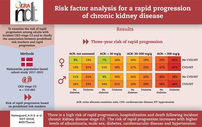 https://cdn.ncbi.nlm.nih.gov/pmc/blobs/eb1e/11210987/1c11e84c2edc/gfad271fig1g.jpg