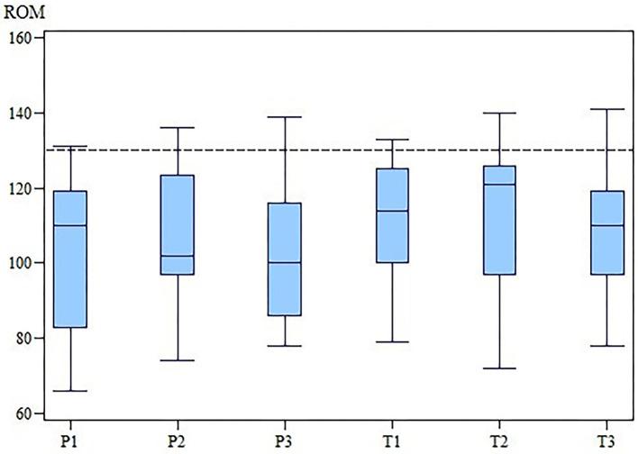 https://cdn.ncbi.nlm.nih.gov/pmc/blobs/eb1e/7691575/bc977bb5dcab/fvets-07-500278-g0003.jpg