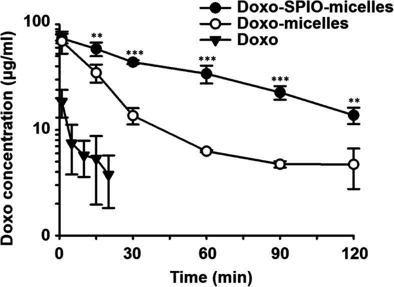 https://cdn.ncbi.nlm.nih.gov/pmc/blobs/eb25/8900364/d81a9ba4d145/40824_2022_255_Fig8_HTML.jpg