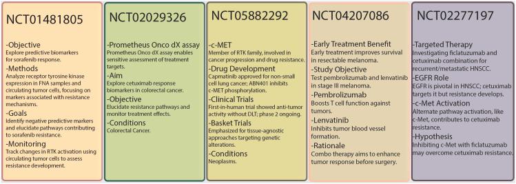 https://cdn.ncbi.nlm.nih.gov/pmc/blobs/eb2d/11145355/b11c4611d83e/gr3.jpg