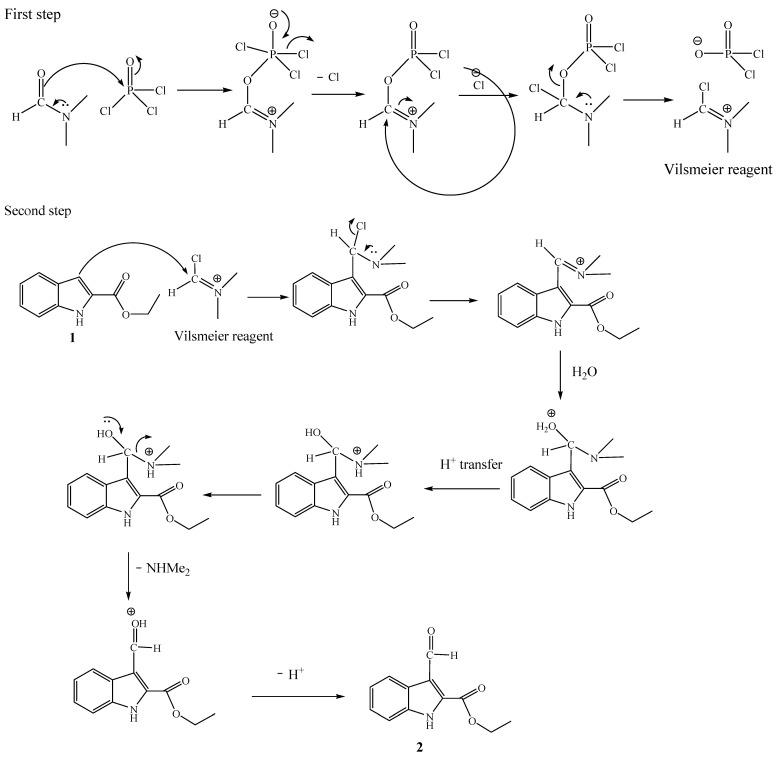 https://cdn.ncbi.nlm.nih.gov/pmc/blobs/eb2f/11944409/8971bea2256a/molecules-30-01235-sch002.jpg