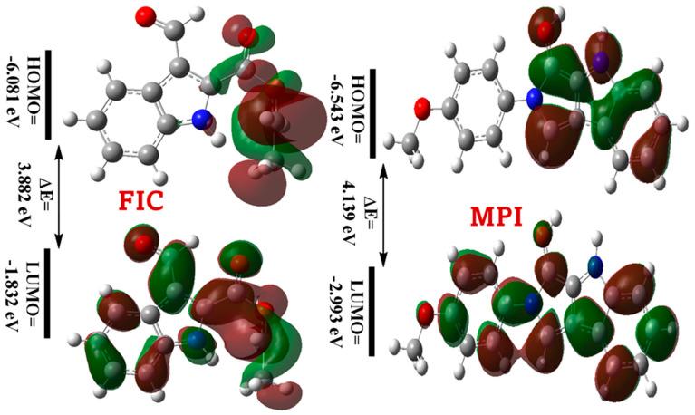 https://cdn.ncbi.nlm.nih.gov/pmc/blobs/eb2f/11944409/e171b38f5514/molecules-30-01235-g009.jpg