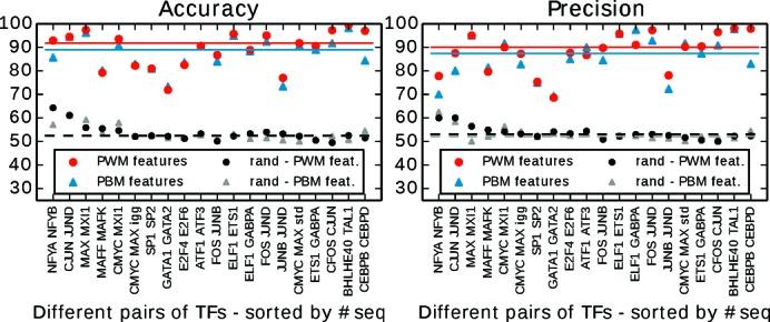 https://cdn.ncbi.nlm.nih.gov/pmc/blobs/eb40/4086139/ce36f919a9f9/gku435fig4.jpg