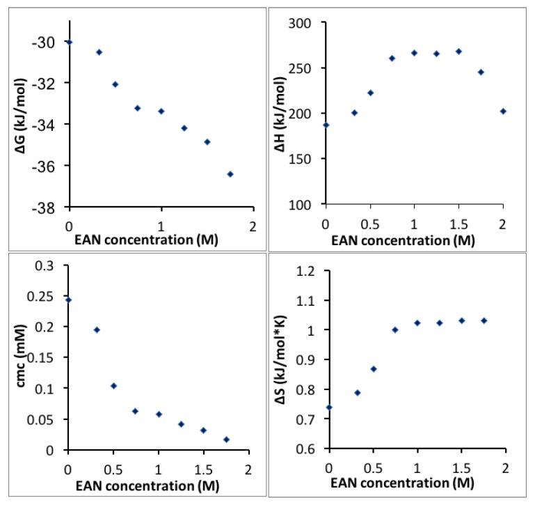 https://cdn.ncbi.nlm.nih.gov/pmc/blobs/eb4c/6414995/ce9cac8338df/polymers-10-00032-g006.jpg