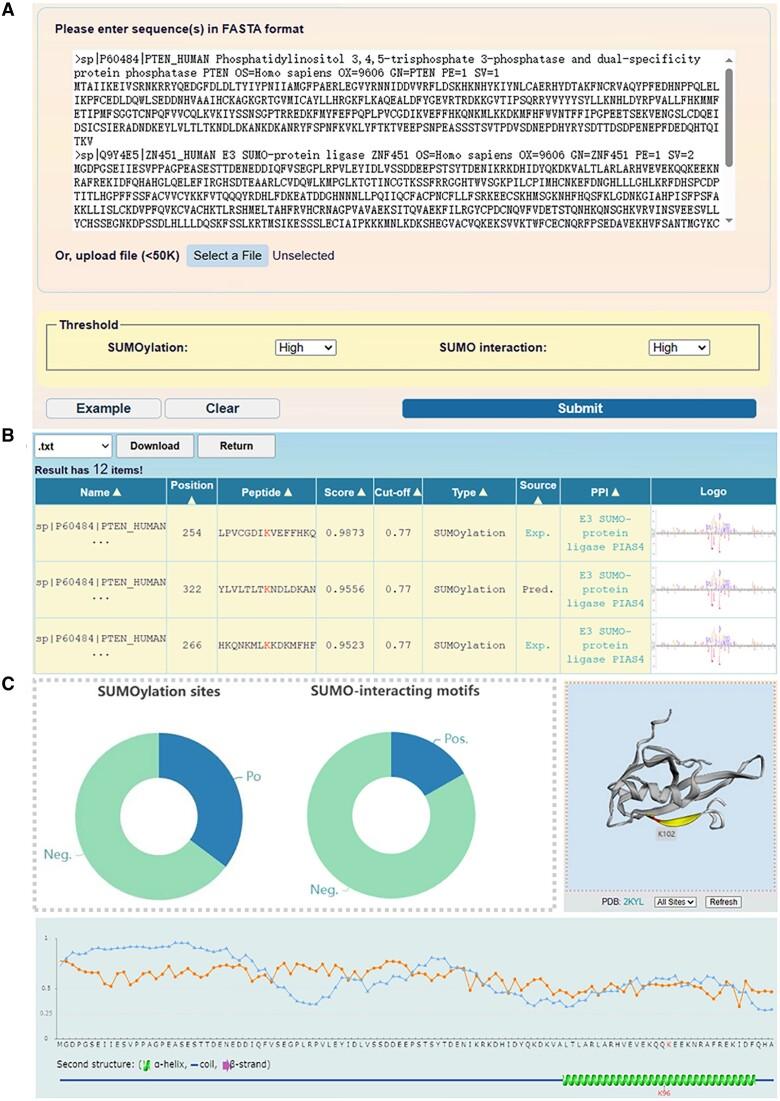 https://cdn.ncbi.nlm.nih.gov/pmc/blobs/eb50/11223847/020f2f158900/gkae346fig3.jpg