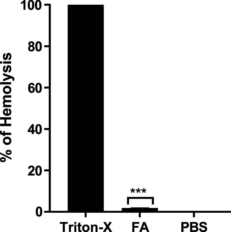 https://cdn.ncbi.nlm.nih.gov/pmc/blobs/eb62/10858509/48f559795d21/12866_2024_3181_Fig6_HTML.jpg