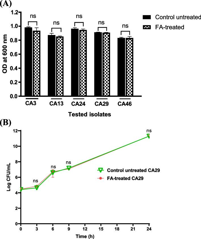 https://cdn.ncbi.nlm.nih.gov/pmc/blobs/eb62/10858509/624ecc76ee7b/12866_2024_3181_Fig1_HTML.jpg